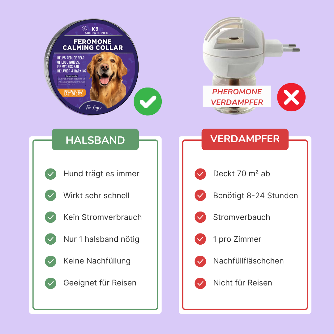 Beruhigungshalsband für Hunde mit Pheromonen