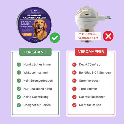 Beruhigungshalsband für Hunde mit Pheromonen