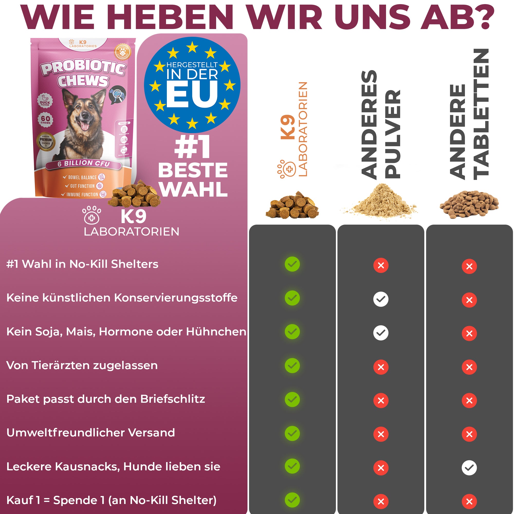 Probiotic Kausnack - Darmflora natürlich im Gleichgewicht - Tägliche Probiotika – ganz ohne Drama