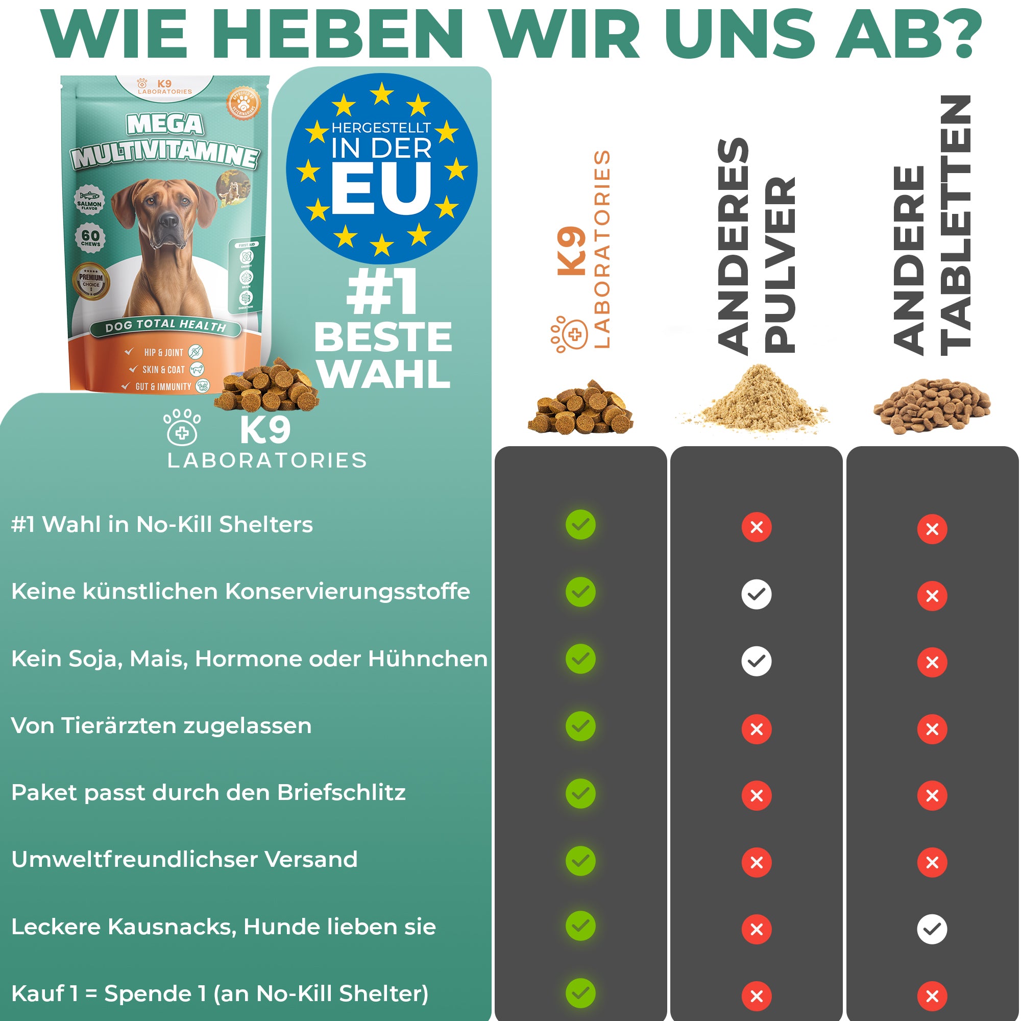 Mega Multivitamine Kausnack - Power für jeden Tag - Kraftpaket für Fell, Knochen & Herz