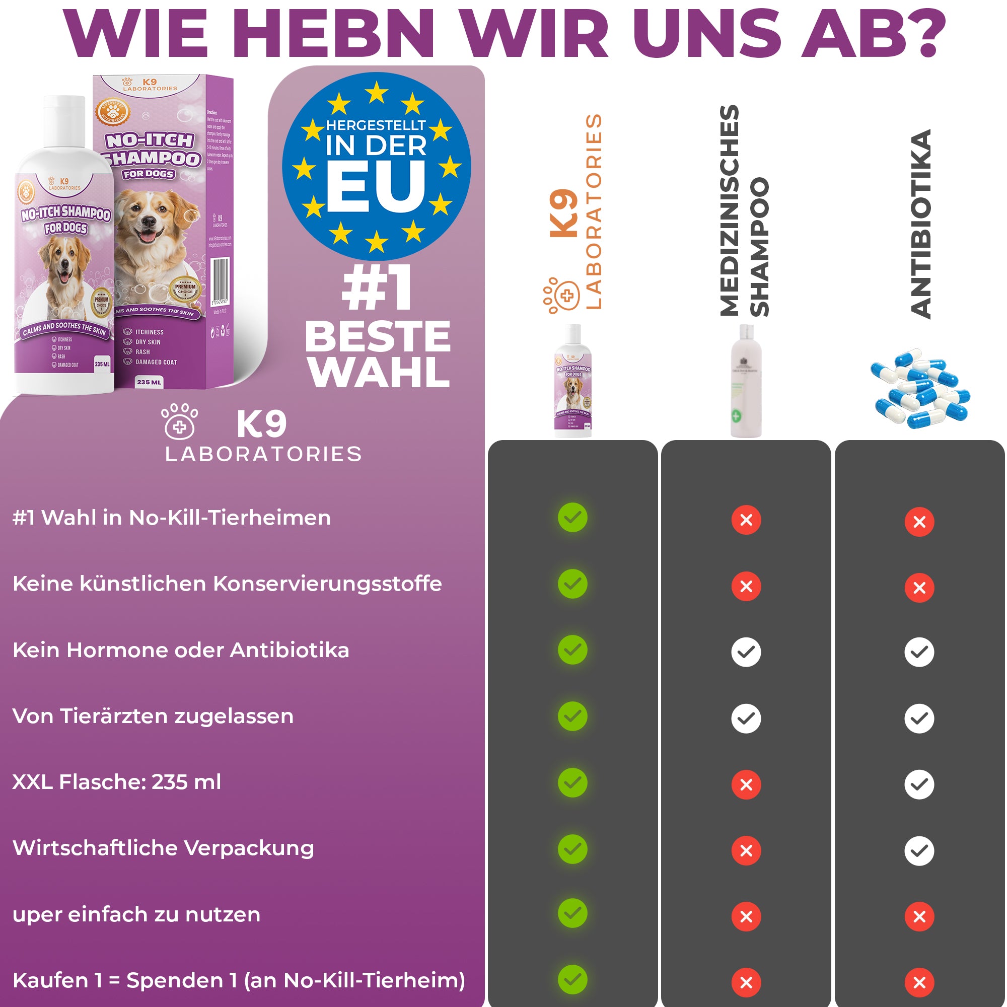Anti Juckreiz Shampoo - gegen Kratzen & Lecken - Für sensible & allergische Hundehaut - Beruhigt sofort