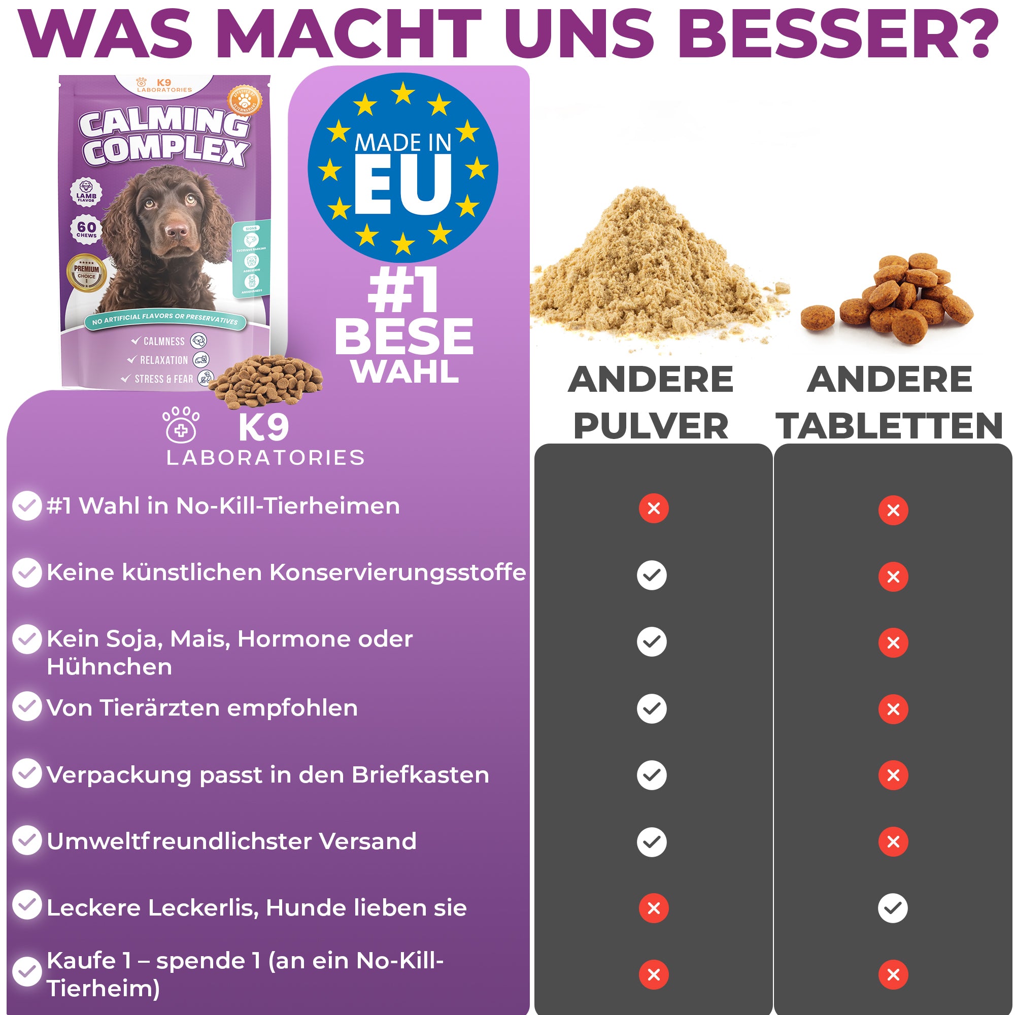 Calming Kausnack - Schnelle Hilfe bei Stressverhalten - natürliche Beruhigung - Weniger Bellen, mehr Balance
