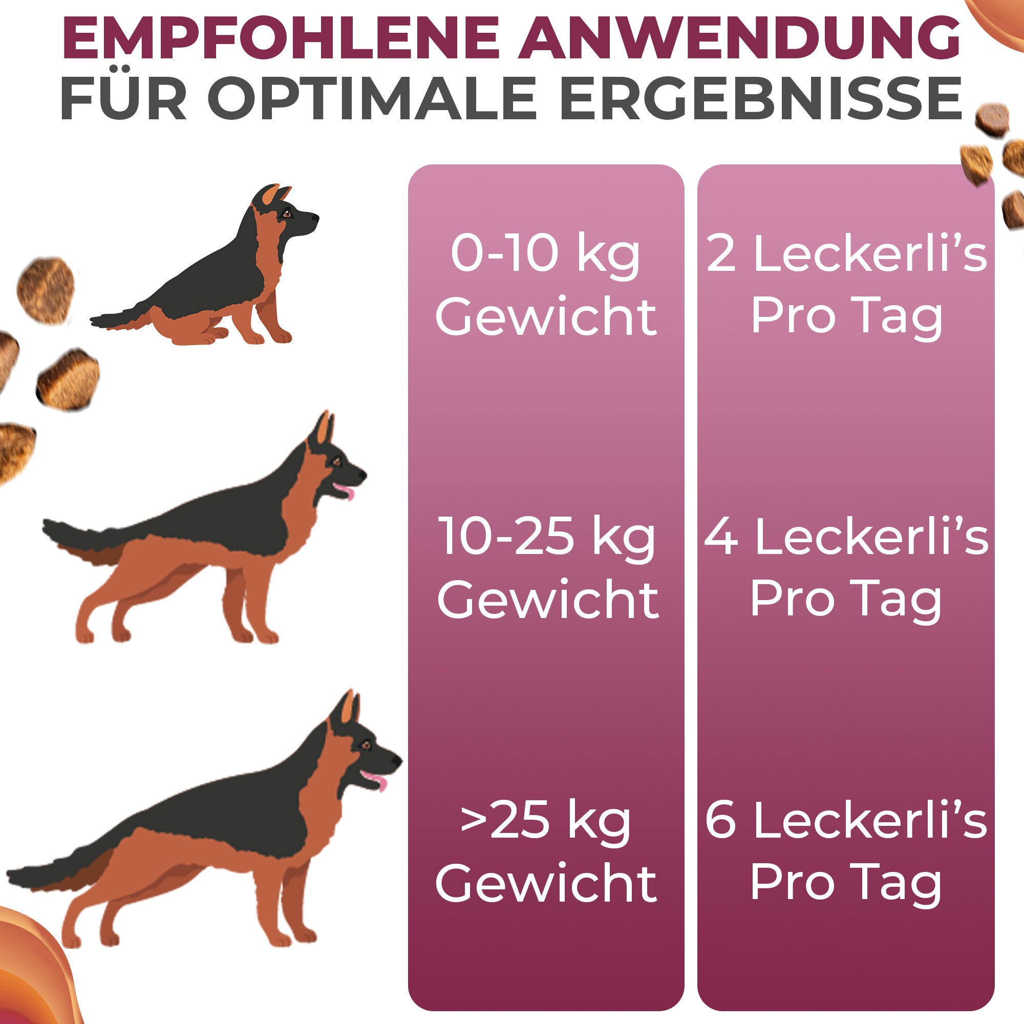 Probiotic Kausnack - Darmflora natürlich im Gleichgewicht - Tägliche Probiotika – ganz ohne Drama